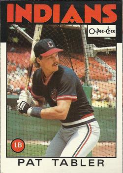 1986 O-Pee-Chee Baseball Cards 066      Pat Tabler
